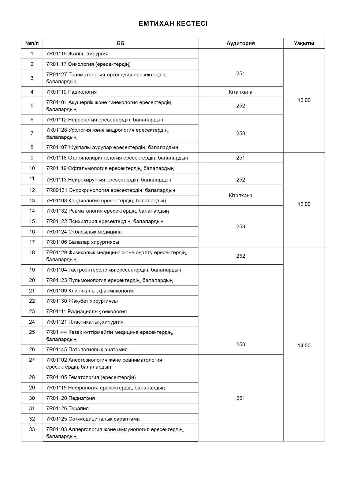 Емтихан кестесі